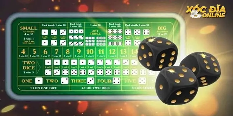 Ngụy biện của con bạc là tâm lý học cá cược thường gặp