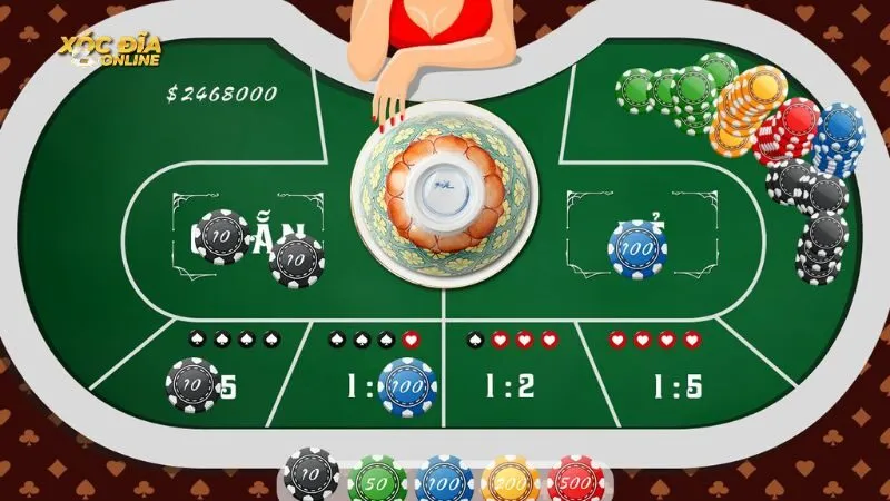 Xóc Đĩa Yo88 uy tín, bảo mật