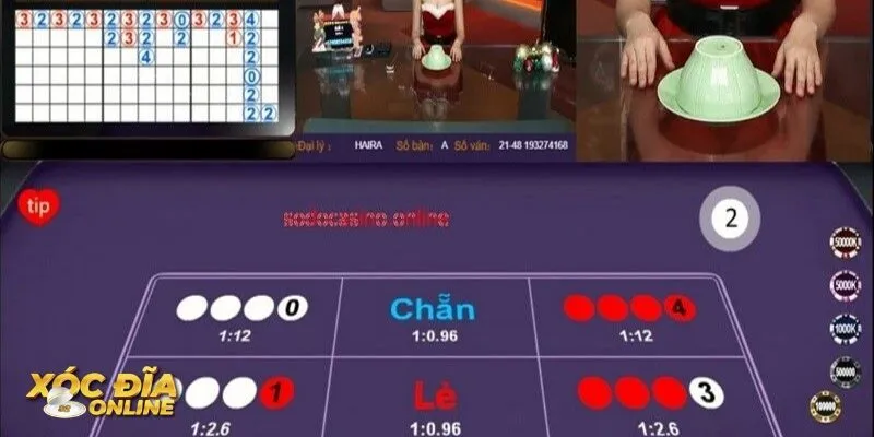 Bỏ túi các yếu tố quan trọng để áp dụng chuẩn xác nhất