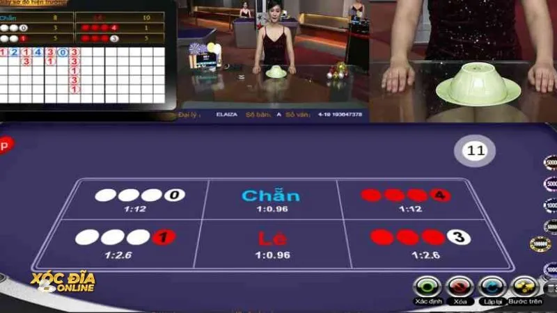 Soi cầu chuẩn xác với công nghệ Livestream 4K