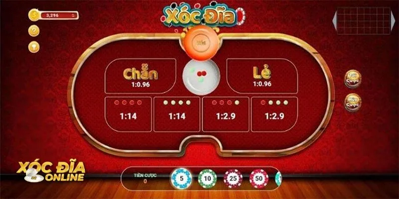 Thao tác người chơi cần nắm trong đánh kẹp